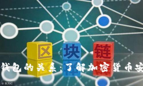 冷钱包与硬件钱包的关系：了解加密货币安全存储的真相
