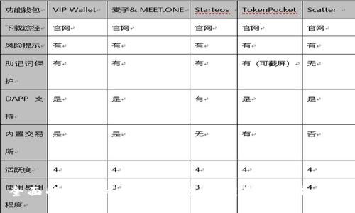 全面解析PAX虚拟币：投资、应用及未来前景