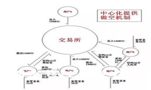 如何安全使用冷钱包：完整指南与注意事项