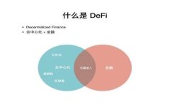 808钱包下载：安全、便捷