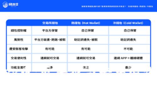 TokenimDapp币：区块链与去中心化应用的新星