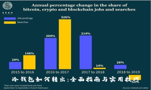 冷钱包如何转出：全面指南与实用技巧