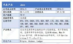 如何在IM钱包中设置提醒功