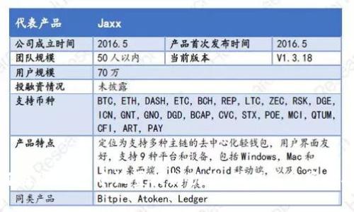 如何在IM钱包中设置提醒功能，确保您的资金安全