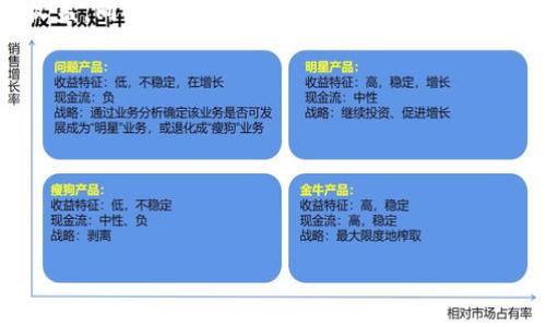    使用冷钱包安全管理矿池钱包地址的最佳实践  / 
 guanjianci  矿池钱包地址, 冷钱包, 加密货币安全, 钱包管理  /guanjianci 

引言
随着加密货币的逐渐普及，越来越多的人开始进行数字货币的挖掘。在这一过程中，矿池发挥着重要的作用，为广大矿工提供了集体挖矿的机会，分享收益。然而，随之而来的安全问题也让人关注，尤其是如何妥善管理矿池钱包地址。为了确保资金的安全，越来越多的用户选择使用冷钱包来存储他们的矿池收益。本篇文章将详细介绍如何使用冷钱包安全管理矿池钱包地址的最佳实践。

冷钱包与矿池钱包地址的基本概念
在探讨如何使用冷钱包管理矿池钱包地址之前，我们首先需要了解冷钱包和矿池钱包地址的基本概念。

冷钱包是指一种不与互联网相连接的储存方式，通常用来存储长期持有的数字货币。这种钱包的安全性极高，因其不容易受到黑客攻击或网络故障的影响。常见的冷钱包形式包括硬件钱包、纸钱包等。

矿池钱包地址是指矿池用来接收矿工挖掘到的加密货币的地址。在参与矿池挖矿时，矿工会将自己的收益发送到该地址。为了确保这个地址的安全，重要的是要正确管理和存储这个地址及其相关的私钥。

为何选择冷钱包管理矿池钱包地址
选择冷钱包管理矿池钱包的原因主要有以下几点：

1. **安全性高**：冷钱包不与互联网连接，这意味着它在理论上不容易被黑客入侵或遭受在线攻击。相较于热钱包（在线钱包），冷钱包的安全性极高，特别是针对长时间存储的数字资产。

2. **防止遗失或丢失**：冷钱包通常是实体设备或者纸质格式，这样的存储方式使其更不容易受到病毒或网络攻击的影响。同时，冷钱包的备份也容易进行，用户可以通过多种方式如纸质备份、硬件备份等来确保私人密钥的安全。

3. **控制权**：使用冷钱包可以让用户更加掌控自己的资产。矿工在挖掘收益后，可以将收益转移至冷钱包，而不必依赖于矿池的内置钱包，这样可以避免在矿池出现问题时可能导致的资金损失。

如何使用冷钱包管理矿池钱包地址
使用冷钱包管理矿池钱包地址的基本步骤如下：

1. **选择合适的冷钱包**：首先，用户需要选择合适的冷钱包。市面上有许多硬件钱包产品，例如Trezor、Ledger等，用户可以根据价格、功能、易用性等因素进行选择。

2. **创建并备份冷钱包**：用户需要按照冷钱包制造商提供的说明书创建钱包。在创建过程中，务必要妥善备份种子短语或私钥，以防丢失。

3. **获取矿池钱包地址**：注册并加入矿池后，用户将会获得一个矿池钱包地址。用户可以通过矿池的界面轻松获取这个地址，并把它存储在冷钱包中。

4. **进行安全转账**：用户可以在挖掘到一定程度的收益后，定期将其转移至冷钱包中。进行转账时，务必核对地址的准确性，确保没有错误。

5. **定期检查与更新**：用户应定期检查冷钱包的安全状态，并备份最新的私钥或种子短语。在必要时，对冷钱包的软件进行更新，确保其安全性能得到有效维护。

潜在问题与解决方案
对于矿工及加密货币用户来说，当使用冷钱包管理矿池钱包地址时，可能会遇到以下问题：

问题一：如何确保冷钱包的安全性？
冷钱包的安全性是一个用户关心的重要问题。确保冷钱包的安全性涉及到多个方面：

1. **选择信誉良好的品牌**：选择受信任的硬件钱包品牌，了解其安全性策略及历史记录。某些品牌在安全漏洞方面广受关注，例如某些产品曾因设计缺陷受到攻击，因此选择时需多加留意。

2. **使用复杂的密码与密码短语**：在设置冷钱包的密码和种子短语时，确保其复杂度足够高。避免使用简单的字母和数字组合，最好将大写字母、小写字母、数字和特殊字符组合使用。

3. **保持冷钱包离线**：在不使用冷钱包时，务必将其保持在离线状态。任何在线行为都可能带来安全风险，因此在完成转账、查看余额等操作后，尽量将其重新断开网络连接。

4. **定期检查冷钱包状态**：定期检查冷钱包的安全性能，更新软件版本，了解是否有新的安全补丁发布。保持冷钱包的最新状态对于防止安全漏洞是非常重要的。

问题二：如何备份冷钱包的私钥？
对于使用冷钱包的用户来说，备份私钥是不可或缺的环节。备份方案应当详细与周全：

1. **纸质备份**：一旦创建冷钱包，务必将私钥或恢复短语以纸质形式备份。需将其存放在安全、干燥的位置，防止水、火等意外损失。

2. **多重备份**：考量备份的地点与形式。比如，除了纸质备份之外，还可以考虑将私钥以加密方式存储在USB闪存盘、加密云存储等方式。

3. **定期更新备份**：在冷钱包转账与资产更新后，务必对备份文件进行更新，确保备份的准确性与时效性。

问题三：如何处理冷钱包丢失或损坏？
冷钱包如果不幸遗失或损坏，用户需采取相应措施：

1. **通过种子短语恢复**：绝大多数硬件钱包都允许通过种子短语进行恢复。因此，务必妥善保存好种子短语。如果冷钱包损坏，可通过新的硬件钱包恢复其中的资产。

2. **联系方式与客服支持**：如果有其他的损坏情况，可以联系硬件钱包的客户支持，看看能否提供相应的解决方案。

问题四：矿池钱包与个人资产的分离有什么益处？
矿池钱包与个人资产的分离具有重要意义，进而提升用户的整体安全性和金融自由度：

1. **控制权与隐私**：将矿池钱包与个人冷钱包相互隔离，能够让用户在获得收益的同时，拥有更大的数据隐私保护。进而确保个人资产不被随便接触或观察。

2. **规避矿池风险**：若矿池出现安全问题，如被黑客攻击等，将个人资产独立存储于冷钱包中能够大大降低风险，防止资产损失。

结论
利用冷钱包管理矿池钱包地址是确保加密货币安全的一种有效方式。通过选择合适的冷钱包、定期备份私钥，以及做好日常管理，用户可以在安全的环境中享受挖矿带来的收益。同时，做好上述的问题防范与解决方案，可以减少潜在的风险，充分保护自己的数字资产安全。

附加问题
本文提供了有关矿池钱包与冷钱包管理的一系列问题及解答，尽管进一步讨论以下内容仍是必要的：

1. 未来的矿池挖矿技术趋势。
2. 冷钱包的不同类型及其优缺点。
3. 加密货币市场的动态与安全策略。
4. 如何选择最合适的矿池与冷钱包。