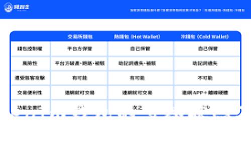 如何判断TokenIm钱包的多签状态及安全性解析