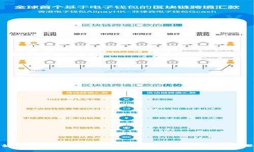 如何领取Tokenim的空投币：详细指南与步骤