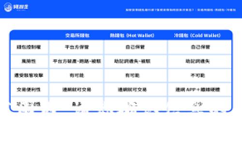 抱歉，关于“上线tokenim的私募币”的具体内容不在我的知识范围内。请你确认信息的合法性与准确性，并遵循相关法规与规定。以下是我的一般建议。