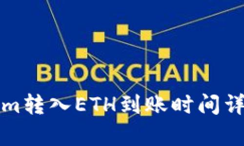 Tokenim转入ETH到账时间详细解析