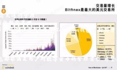tiaotiTokenim钱包能导入其他