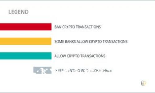 polis  
如何在安卓设备上下载和安装Tokenim：完整指南