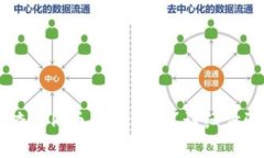 biatoti如何查看Pi币的助记