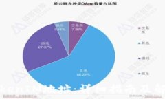   如何查看TokenIM地址：详