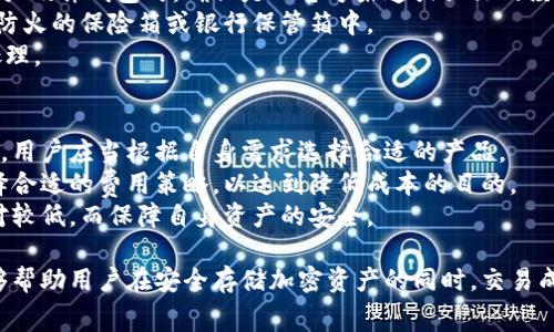   冷钱包如何选择合适的旷工费？ / 
 guanjianci 冷钱包, 旷工费, 加密货币, 区块链 /guanjianci 

什么是冷钱包？
冷钱包是加密货币存储的一种安全方式，它并不连接到互联网，因此被认为是存储数字资产的最安全方法。相较于热钱包（即在线钱包），冷钱包可以有效防范黑客攻击和网络钓鱼等风险。冷钱包通常有多种形式，包括硬件钱包、纸钱包等，每种都有各自的优缺点。
硬件钱包是一种物理设备，如USB驱动器，用户可以将其连接到计算机上进行交易，但在日常使用中，它并不需要保持在线。在进行特定交易时，用户将硬件钱包连接到网络，完成交易后再断开，降低了资产被盗的风险。纸钱包则是将私钥和公钥打印在纸上，完全离线保存，安全性极高，但如果打印纸损坏或丢失将会导致资产的永久丢失。

什么是旷工费？
旷工费又称为矿工费用，是在区块链网络中进行交易时，用户为了激励矿工优先处理本次交易而支付的费用。旷工费的多少直接影响到交易的执行速度。在高峰时段，交易量大时，为了确保交易能快速被确认，用户往往需要支付较高的旷工费。
旷工费的计算依据主要依赖于网络的拥挤程度和交易的复杂性。矿工通常会优先处理那些支付更高旷工费的交易，因此，如果用户希望在某个时间段内加速交易确认，可以选择提升自己的旷工费。此外，某些钱包应用会根据网络状态提供自动费率调整功能，以帮助用户选择合适的旷工费。

冷钱包的旷工费，一般在什么范围？
冷钱包作为一种安全的加密货币存储是高度推荐的，但它在进行交易时也涉及到旷工费的支付。冷钱包本身不涉及旷工费的计算，旷工费主要是在从冷钱包转移资产到交易所或其他地址时产生的。
旷工费的收费标准并没有固定的价格，它会根据网络状态时常出现波动。例如，在区块链网络拥堵时，旷工费可能攀升至几美元或者更高，而在网络畅通时，旷工费可能仅需几美分。不过，按照近年来数据统计，普通交易的旷工费通常在0.5到2美元之间，有些特殊情况下甚至可达到20美元以上。
此外，冷钱包用户也可以选择制定自己的旷工费，以达到在一定费用条件下完成交易的目的。大部分现代化钱包都允许用户手动设定费用，这样用户可以根据市场情况以及自己对交易速度的要求来进行选择。

如何选择合适的旷工费？
选择合适的旷工费是一个结合了网络情况和个人需求的过程。首先，用户可以通过一些在线工具查看当前网络的拥堵情况和建议的旷工费标准。这些工具会实时更新，可以为用户提供近似的费用标准。
其次，用户可以考量自己的交易急迫程度。如果是普通转账，并不需要速度，用户可以选择较低的费用节省成本。如果是紧急交易，比如购买某个热门的NFT（非同质化代币）或进行重要的资产转移，选择较高的旷工费将会是更为合理的选择。
最后，许多钱包提供了“智能费用”选项，允许用户选择最优费用，这样用户可以在尽量降低费用的同时，保证交易能够适时被处理。

相关问题解答

1. 冷钱包和热钱包的主要区别是什么？
冷钱包和热钱包是两种不同的加密货币存储方式，主要区别在于它们的连接性和安全性。热钱包通常是在线的，如交易所钱包或应用钱包。因为连接到互联网，热钱包使用方便且可以随时进行交易，但同时风险较高，容易遭受黑客攻击。
而冷钱包则是离线存储，可以是硬件设备或者纸张。它的安全性更高，但使用上不够方便，尤其是在需要频繁交易时。此外，由于冷钱包需要更复杂的操作流程来完成交易，它在交易的灵活性上也不及热钱包。因此，许多用户选择冷钱包来存储大金额的加密资产，而热钱包则用于日常小额交易。

2. 旷工费如何影响交易确认时间？
在区块链网络中，旷工费的高低直接影响到交易被确认的速度。当网络中交易数量较多时，矿工通常会优先处理支付较高旷工费的交易，因此，如果用户的交易旷工费设定较低，可能会导致其交易被延迟确认。
例如，在比特币网络中，如果用户设定的旷工费时常低于市场平均水平，其交易可能会排在后面，久而久之可能需要等待很长时间才会被确认。而在其他时间段，当网络非常畅通时，较低的旷工费也可能使交易在短时间内完成。所以，用户需要时刻关注网络情况并适时调整旷工费，以确保交易的及时处理。

3. 如何确保冷钱包的安全性？
确保冷钱包的安全性是加密货币存储和操作中至关重要的一环。首先，选择知名和信誉良好的冷钱包品牌无疑是保障安全的第一步。用户还需购买硬件钱包时，确保是从官方渠道或认证的经销商处购买，避免因设备被篡改而导致的资产损失。
其次，保管好冷钱包的助记词和私钥，这些信息是恢复钱包和资产的唯一方式。务必不要将其暴露给他人，且最好将其书面记录在安全的地方，如防火的保险箱或银行保管箱中。
最后，定期更新冷钱包软件版本以保持安全性，避免因漏洞而导致的攻击风险。同时，定期监测资产状态，以便及时发现异常情况，并作出相应的处理。

4. 冷钱包的使用成本是怎样的？
冷钱包的使用成本主要包括一次性的硬件购买成本和交易中的旷工费。在购买硬件钱包时，成本因品牌和型号而异，从几十美元到几百美元不等。用户应当根据自身需求选择合适的产品。
此外，交易时所需支付的旷工费也是一项必须考虑的成本。由于旷工费会因网络状态不同而波动，用户应当时刻关注市场情况，同时有意识地选择合适的费用策略，以达到降低成本的目的。
整体来看，冷钱包在使用时尽管需要一定的前期投入，但其提供的安全性和保障常常是值得的。用户可以通过合理管理这些费用，使其总成本相对较低，而保障自身资产的安全。

总结：冷钱包虽在安全性上提供了保障，但在实际交易时的旷工费也是一个不可忽视的因素。了解如何选择合适的旷工费以及冷钱包的特点，能够帮助用户在安全存储加密资产的同时，交易成本，达到更好的投资效果。