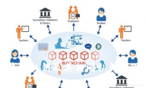 如何生成冷钱包私钥及其相同私钥出现的概率分析