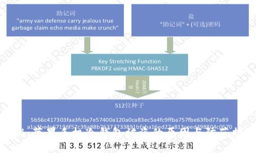 揭秘：苹果手机冷钱包被盗的原因与防范措施