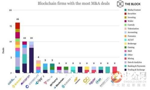 Tokenim变零：如何应对加密货币市场的波动与风险管理