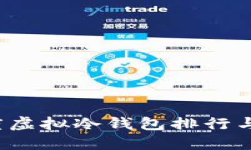 2023年度虚拟冷钱包排行与使用指南