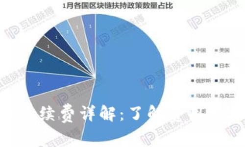 Tokenim转账手续费详解：了解费用结构及相关因素