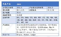 中本聪新版app下载：体验
