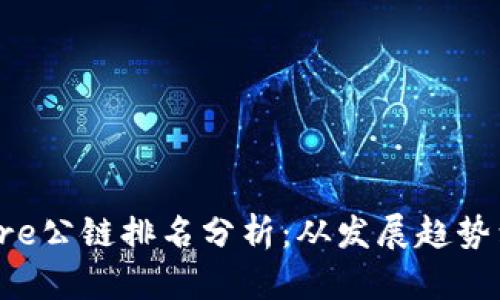 2023年Core公链排名分析：从发展趋势到技术创新