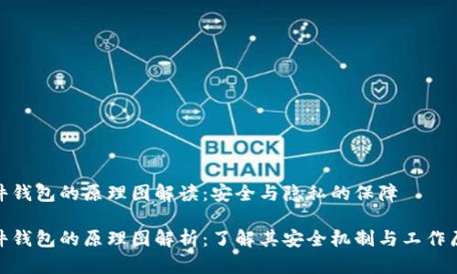 硬件钱包的原理图解读：安全与隐私的保障

硬件钱包的原理图解析：了解其安全机制与工作原理