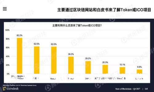 最早的比特币钱包：起源与发展全解析