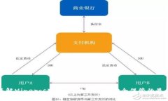 深入了解Mineros冷钱包：数