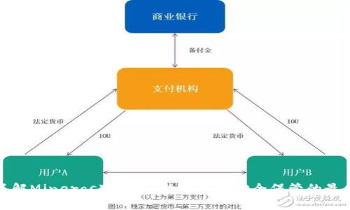 深入了解Mineros冷钱包：数字资产安全保管的最佳选择