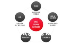 Tokenim钱包的真相：靠谱吗