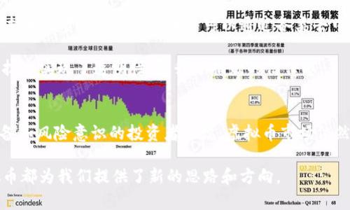   2023年虚拟币市场分析与投资潜力探讨 / 
 guanjianci 虚拟币, 加密货币, 投资分析, 市场趋势 /guanjianci 

引言
近年来，虚拟币（也称加密货币）在全球金融市场中扮演着越来越重要的角色。自比特币在2009年问世以来，数千种虚拟币不断涌现，吸引了投资者、矿工以及普通用户的关注。在此背景下，2023年的虚拟币市场将如何发展？投资的潜力在哪些方面？这些都成为了人们热议的话题。

本篇文章将对2023年虚拟币市场进行全面分析，探讨其投资潜力，并回答一些可能相关的常见问题，包括虚拟币的投资风险、未来趋势、投资策略以及对传统金融体系的影响等。

第一部分：2023年虚拟币市场概述
进入2023年，虚拟币市场显示出了多元化的发展趋势。比特币、以太坊等主流虚拟币依然占据主导地位，而新兴的DeFi项目（去中心化金融）、NFT（非同质化代币）等也逐渐受到追捧。这一趋势不仅反映了投资者对虚拟币的认知提升，也显示了技术进步对市场的影响。

根据市场数据，2023年上半年，全球虚拟币市值再次突破了数万亿美元，尽管市场波动依然存在，但总体上呈现出上涨趋势。许多投资者开始将虚拟币视为一种长期投资组合的重要组成部分。

第二部分：虚拟币的投资风险
尽管虚拟币的投资潜力巨大，但也伴随着不容忽视的风险。对于风险的理解，是所有投资者应具备的基本素养。

h41. 市场波动性/h4
虚拟币市场的波动性远高于传统金融市场。比特币和以太坊等主流币种，价格在短期内可能出现大幅波动。这种价格波动受到市场情绪、政策法规、技术故障等多种因素的影响。投资者在遭遇价格剧烈波动时，可能面临较大的损失。

h42. 法规风险/h4
不同国家对虚拟币的监管政策迥异，部分国家甚至出台禁止措施，使得虚拟币市场面临法律风险。一旦监管政策发生变化，可能对市场造成重大影响。例如，中国在过去几年内就对虚拟币交易进行了多次打击，导致市场活动大幅减少。

h43. 安全风险/h4
虚拟币投资需要通过数字钱包进行存储和交易，这就带来了安全风险。黑客攻击、交易所倒闭等事件时有发生，投资者需时刻保持警惕，采取必要的安全措施，以防止资产被盗。

h44. 信息不对称/h4
相较于成熟的股票市场，虚拟币市场的信息透明度较低，投资者往往面临信息不对称的问题。在这种情况下，投资者需要增强市场研究能力，避免盲目跟风或依赖单一消息源。

第三部分：未来趋势与发展方向
在分析完投资风险后，我们有必要了解虚拟币市场的未来趋势与发展方向。

h41. 去中心化金融（DeFi）的兴起/h4
DeFi是指基于区块链技术的去中心化金融应用，它通过智能合约实现了传统金融功能的替代。2023年，DeFi应用数量越来越多，投资者可以通过借贷、交易、收益聚合等方式在去中心化平台上进行各种金融活动。同时，DeFi的透明性和无中介性质，也为用户提供了更多的选择和更低的费用。

h42. 非同质化代币（NFT）的普及/h4
NFT作为虚拟资产的另一种重要形式，2023年将在艺术、音乐、游戏等领域得到更广泛的应用。随着技术的发展，NFT将拥有更高的流动性和可组合性，为创作者提供更多的收益方式，也为投资者带来了全新的投资机会。许多大型品牌已经开始尝试将NFT融入自己的营销策略，以吸引年轻消费者。

h43. 中央银行数字货币（CBDC）的推广/h4
随着各国政府对虚拟货币的关注和研究，中央银行数字货币（CBDC）逐渐成为热门话题。2023年，多国央行可能会加快CBDC的试点和推广，进一步推动数字经济的发展。CBDC的推出将对传统金融体系造成冲击，并可能与其他虚拟币形成竞争关系。

h44. 市场整合加剧/h4
随着虚拟币市场的不断成熟和发展，大量新项目和小型交易所会被市场淘汰，而实力较强的项目和交易所将会愈发集中。预计在未来几年内，市场将会逐渐形成稳定的生态系统，大型交易平台和主流币种会占据更大的市场份额。

第四部分：投资策略与建议
了解了虚拟币市场的风险与趋势后，投资者需要制定合理的投资策略，以实现收益的最大化。

h41. 资产配置/h4
建议投资者根据自身的风险承受能力，将虚拟币投资作为资产配置的一部分。合理分配资产比例，如传统投资与虚拟币投资的比例，可以有效降低整体投资风险。同时，建议投资者在不同虚拟币之间进行分散投资，以减轻单一币种波动对整体收益的影响。

h42. 研究与分析/h4
虚拟币市场的信息更新速度极快，投资者需要保持对市场动态的敏感性。定期进行市场分析，例如对行业资讯、项目进展、合作伙伴关系的研究，可以帮助投资者抓住潜在机会。此外，了解投资对象的技术背景、团队背景和市场需求，也是成功投资的重要前提。

h43. 风险管理/h4
建立有效的风险管理机制，投资者应设置止损和止盈点，及时调整投资策略。在市场不确定性较高时，可以选择降低仓位，甚至暂时退出市场，以保障投资安全。

h44. 心理素质/h4
良好的心理素质对于虚拟币投资同样至关重要。投资者应保持理性，避免在市场波动时做出情绪化决策。此外，建立合理的预期，制定符合实际的投资目标，可以帮助投资者保持良好的投资心态。

常见问题解答

h4问题1：虚拟币是否适合所有投资者？/h4
虚拟币投资并不适合所有投资者，主要原因在于其高风险性质。对于风险承受能力较低的投资者，参与虚拟币投资可能导致巨大的财务损失。建议这些投资者在了解市场特点、风险及自身经济状况后，谨慎做出投资决策。同时，建议制定合理的投资计划，控制投资比例，避免将过多资金投入高风险资产。

然而，对于能够接受市场波动、掌握投资原理的投资者，虚拟币提供了良好的收益潜力。许多成功的投资者通过深入分析，及时捕捉市场机会，获得了丰厚的回报。因此，参与虚拟币投资应考虑个人的财务状况、风险偏好和市场知识。

h4问题2：如何判断一个虚拟币项目的投资价值？/h4
判断一个虚拟币项目的投资价值需要综合考虑多个方面，包括但不限于项目的技术基础、团队背景、市场需求和竞争环境等。

首先，了解项目的技术基础是否具备创新性和实用性，例如是否能解决现实问题，是否有明确的用户群体，以及技术是否成熟。其次，项目团队的背景也很重要。优秀的团队通常有丰富的行业经验和成功的门槛，这为项目的发展提供了保障。投资者可以通过查看团队成员的历史项目或公开信息，来评估他们的能力。

此外，市场需求是决定项目成功的关键因素。项目能否解决实际问题、满足用户需求，直接影响其市场接受度。此外，了解竞争环境、行业趋势以及当前的市场格局，有助于判断项目的优劣。

h4问题3：虚拟币未来的主要竞争对手是什么？/h4
虚拟币的未来竞争对手主要包括其他加密货币、中央银行数字货币（CBDC）以及传统金融资产。

首先，其他加密货币是虚拟币市场内部的竞争，随着技术的不断发展，新兴虚拟币层出不穷，它们可能凭借更优的技术或更广泛的应用场景，对主流虚拟币形成竞争压力。例如，以太坊2.0的升级将提升其交易速度和安全性，从而对比特币等主流币种形成挑战。

其次，CBDC的出现可能会对虚拟币带来直接的威胁。一些国家和地区的央行已经开始试点数字货币，CBDC的推出可能会吸引投资者的规模，导致对非集中加密货币的需求下降。

最后，传统金融资产（如股票、债券等）也可能成为虚拟币的竞争对手。随着金融科技的发展，越来越多的传统金融服务正在与加密货币市场相结合，形成相互竞争的局面。这一点也体现在机构投资者逐渐将虚拟币纳入资产配置中。

h4问题4：虚拟币在日常生活中有哪些应用？/h4
虚拟币在日常生活中的应用逐渐增多，尤其是在数字支付、在线购物、投资理财和慈善捐赠等领域。

首先，在支付领域，越来越多的商家开始接受虚拟币作为支付手段。一些大型电商平台、零售商和餐饮服务商通过与虚拟币钱包的合作，允许用户使用如比特币和以太坊等进行购物。此外，虚拟币的跨境支付特性，提高了国际交易的效率，减少了汇率风险。

其次，户外活动、在线购物等场景也逐渐出现支持使用虚拟币的平台，用户可以选择用虚拟币支付，享受便捷的服务和优惠。随着虚拟币接受度的不断提高，未来的日常消费模式有可能与当前的法币支付并行。

在投资理财方面，许多金融机构开始推出涉及虚拟币的新产品，如虚拟币ETF（交易所交易基金），使得普通投资者可以更便捷地参与虚拟币投资。此外，投资者还可以通过各类去中心化交易平台（DEX）进行交易，以实现更高的投资灵活性。

最后，在慈善捐赠方面，越来越多的慈善组织和非营利性机构开始接受虚拟币捐赠。这不仅为捐赠者提供了更多的选择，也通过区块链技术实现了透明性，提升了捐赠的信任感。

结论
综上所述，2023年的虚拟币市场，随着技术进步和市场需求的变化，将继续发展和演变。虽然投资虚拟币伴随一定风险，但对有充分准备和风险意识的投资者来说，虚拟币市场依然蕴藏着可观的投资机会。了解市场趋势、掌握投资策略、增强信息搜集能力，将为投资者在虚拟币市场创造良好的投资回报。

希望读者能够通过本篇文章，对虚拟币市场有更深入的认识，并结合自身情况做出理性投资决策。无论是作为投资还是日常使用，虚拟币都为我们提供了新的思路和方向。