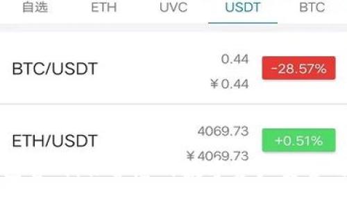 库什冷钱包官网：保护您的数字资产安全的最佳选择