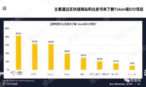 如何恢复Tokenim钱包：只记得密码的找回方法