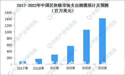 交易所与冷钱包：数字资产安全与交易的全面解析