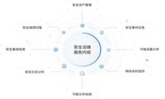 全面解析TokenIM管理系统：