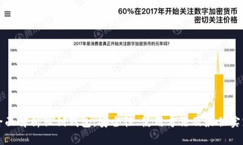全面解析私钥钱包：安全性、使用方法及最佳实践