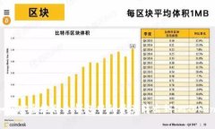 如何安全地将冷钱包中的