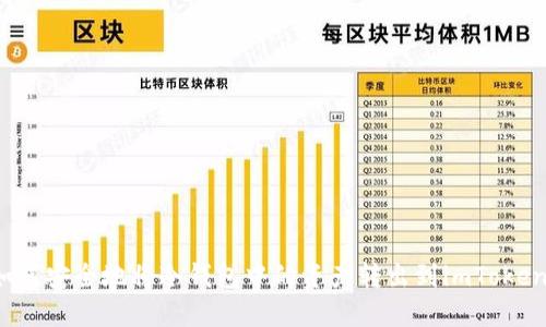 如何安全地将冷钱包中的资产转出到imToken？