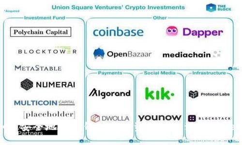 如何安全地将冷钱包中的资产转出到imToken？