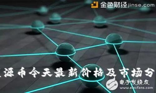 盛源币今天最新价格及市场分析