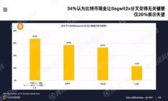 盛源币今天最新价格及市
