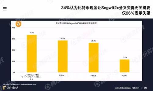 盛源币今天最新价格及市场分析