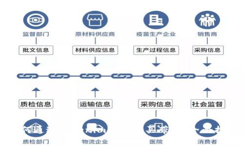 如何通过Tokenim平台购买带宽：全面指南