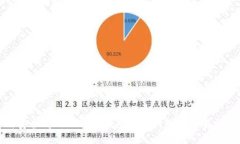 如何安全高效地将冷钱包