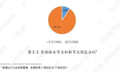如何安全高效地将冷钱包转账到对方交易所地址