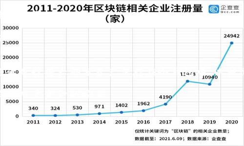 
  数字冷钱包的使用指南：安全存储加密货币的最佳实践 /  

关键词
 guanjianci 数字冷钱包, 加密货币, 钱包安全, 钱包使用 / guanjianci 

什么是数字冷钱包？
数字冷钱包，也被称为“冷存储”，是指不与互联网直接连接的加密货币存储方式。这种钱包通常用于安全地存储数字货币，防止黑客攻击和在线欺诈。冷钱包的安全性源于其离线特性，使得用户的私钥不容易被盗取。与之相对的是“热钱包”，后者仅在网络上进行操作，便捷性高但安全性相对较低。

数字冷钱包的种类主要有硬件钱包、纸钱包和离线电脑。硬件钱包是一种专门设计的设备，如Ledger和Trezor，它们在密钥生成和交易签名的过程中不与网络连接。而纸钱包则是通过打印或手写私钥和公钥来实现存储，缺乏技术门槛，适合普通用户。离线电脑则是通过专门的计算机生成加密货币地址，并在硬盘上保存，这样的方式能够更好地控制加密资产。

为什么选择数字冷钱包？
选择数字冷钱包的主要原因是其出色的安全性。随着加密货币的流行，黑客攻击和在线盗窃频繁发生，数字资产的安全问题日益凸显。冷钱包因为不与网络连接，几乎不易受到黑客攻击，从而降低了被盗的风险。此外，与热钱包相比，冷钱包的私钥也不容易被恶意软件窃取，进一步保障了资产的安全。

另外，数字冷钱包还适合长期投资者和重视安全的用户。如果用户打算长期持有加密货币，冷钱包是一个理想的选择。这样的投资策略不仅能够避免频繁的交易手续费，也能有效降低因频繁操作带来的风险。此外，对于那些在加密货币市场中拥有大量资产的人来说，选择冷钱包能进一步分散风险，确保他们的投资安全。

如何选择数字冷钱包？
在选择数字冷钱包时，用户需要考虑几个关键因素。首先是安全性选项。许多冷钱包提供了额外的安全功能，如多重签名、PIN码保护以及恢复种子词等。选用这些具有多层安全机制的钱包将更有效地保护你的资产。

其次，用户需考虑钱包的兼容性。并不是所有冷钱包都能支持所有种类的加密货币，因此在选购之前，需要确保自己所持有的资产能够在该钱包上存储和管理。此外，用户还应查看钱包是否易于使用、有无复杂的设置流程，以及在遇到问题时，是否能得到及时的技术支持。

最后，查看社区反馈和评测也非常重要。许多用户在使用冷钱包后会在社交媒体、论坛和专业评测网站上分享自己的经验，这些信息能为新用户提供宝贵的参考。

如何使用数字冷钱包？
使用数字冷钱包操作并不复杂，一般可以分为以下几个步骤：首先购买相应的冷钱包设备或准备纸钱包。对于硬件钱包，用户需要从官方渠道购买，避免购买二手设备，以降低安全风险。

安装硬件钱包后，用户需按照说明书进行设置，包括创建字母或数字的PIN码，以及备份恢复的种子词等。这些信息非常重要，遗失后将无法再找回账户。因此，用户应妥善保管至关重要的信息。

第三步，用户可以通过冷钱包生成新的加密资产地址。通过对应的钱包软件，将生成的钱包地址分享给其他用户，以接受转账。在接收到账后，建议用户定期检查和管理资产，确保钱包使用的有效性。

数字冷钱包常见问答

1. 数字冷钱包安全吗？
冷钱包的安全性通常高于热钱包，因为其不连接互联网，黑客无法远程攻击。但是，用户的操作、设备本身的安全性及信息存储方式等也会影响其安全水平。许多硬件钱包还提供额外的安全措施，例如多重身份验证和生物识别技术，能有效降低资产被盗的几率。

然而，用户在使用冷钱包时也需要注意以下几点：第一，务必从可信的来源购买设备，二手产品可能存在被植入恶意软件的风险。第二，要妥善保管好恢复种子词，并避免网络分享，确保在丢失的情况下仍能恢复资产。第三，定期检查存储的设备，确保其正常运作。

切记，用户的个人管理习惯和意识也是影响冷钱包安全的重要因素，合理使用才是关键。

2. 数字冷钱包怎样备份和恢复？
备份和恢复的过程是用户使用数字冷钱包的重要环节。对于大多数硬件钱包，用户在首次设置时都会被要求生成一份恢复种子（通常是12到24个随机单词的组合）。这是一个用于恢复钱包的基础信息，用户可以在任何有互联网的设备上使用该信息恢复钱包。务必确保种子词不被他人知晓，并将其保存在安全的地方，比如保险箱或纸质记录储存空间中。

当钱包丢失或被损坏时，用户可以根据这些恢复种子在新设备上重新生成钱包。这个过程比较简单，只需将恢复种子输入新设备，按照相应提示完成设置，即可恢复之前的钱包状态。

总之，备份和恢复能力是数字冷钱包的重要特性，确保在需要时可以顺利地找回自己的加密资产。

3. 如何从数字冷钱包转移资金？
在需要将资金转移到热钱包或其他用户时，过程依旧简单。首先，连接你的冷钱包（如硬件钱包）到计算机或手机。然后打开手机官网，确认连接正常。接下来，生成需要转移的地址并输入相关金额。

在确认交易之前，务必核对地址和金额，以免因操作失误造成资金损失。最后，一旦检查无误，用户将在冷钱包中签署交易，之后交易信息会被发送到网络中，完成资金的转移。

对于纸钱包，用户需在离线的环境中完成交易签名，然后将签名后的信息转移到在线设备进行广播。确保在进行这些操作时，周围没有陌生人或不信任的设备。

4. 数字冷钱包适合哪类用户？
数字冷钱包主要适合于那些重视安全性并打算长期持有加密货币的用户。对于短期交易活跃的用户，热钱包灵活便捷的特性更加符合其需求。然而，许多投资者选择将大部分资产保存在冷钱包中，以抵御市场的波动和不确定性。

此外，企业需要存储大量加密资产时，选择冷钱包能够有效降低因黑客攻击带来的经济损失。许多初创公司和大型金融机构均开始采用这种冷存储方式，以确保用户资金的安全。

当然，冷钱包的易用性和功能也是值得关注的，特别是产品支持的币种、接口的友好性等，都能影响其在用户使用时的日常管理。

通过以上全面介绍，希望能够让用户更好地理解数字冷钱包的使用步骤和注意事项，以及如何通过其实现安全管理加密资产。