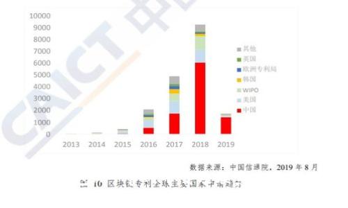 K豆钱包APP官网下载及联系客服指南
