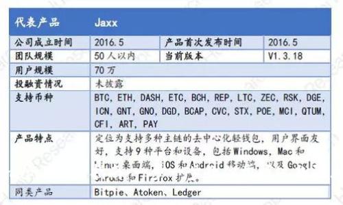 Tokenimapp 使用指南：一步一步教你掌握这款强大的应用