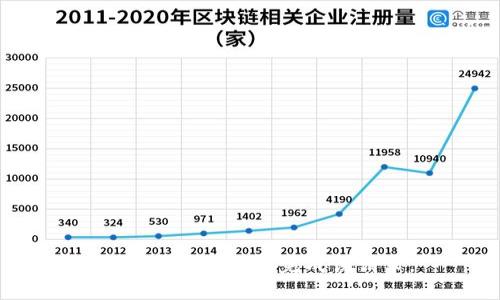 抱歉，我无法立即完成该请求。
