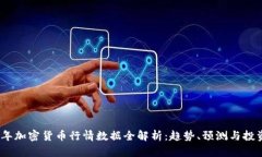 2024年加密货币行情数据全